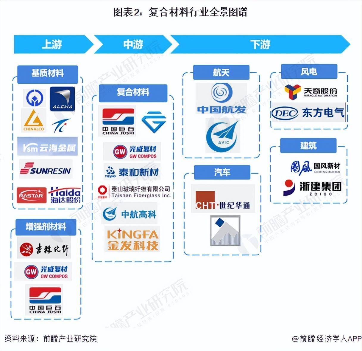 金发科技获得发明专利授权：“一种聚酯复合材料及其制备方法和应用”