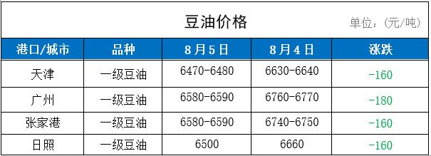 （2025年1月6日）今日小麦期货和美小麦价格行情查询