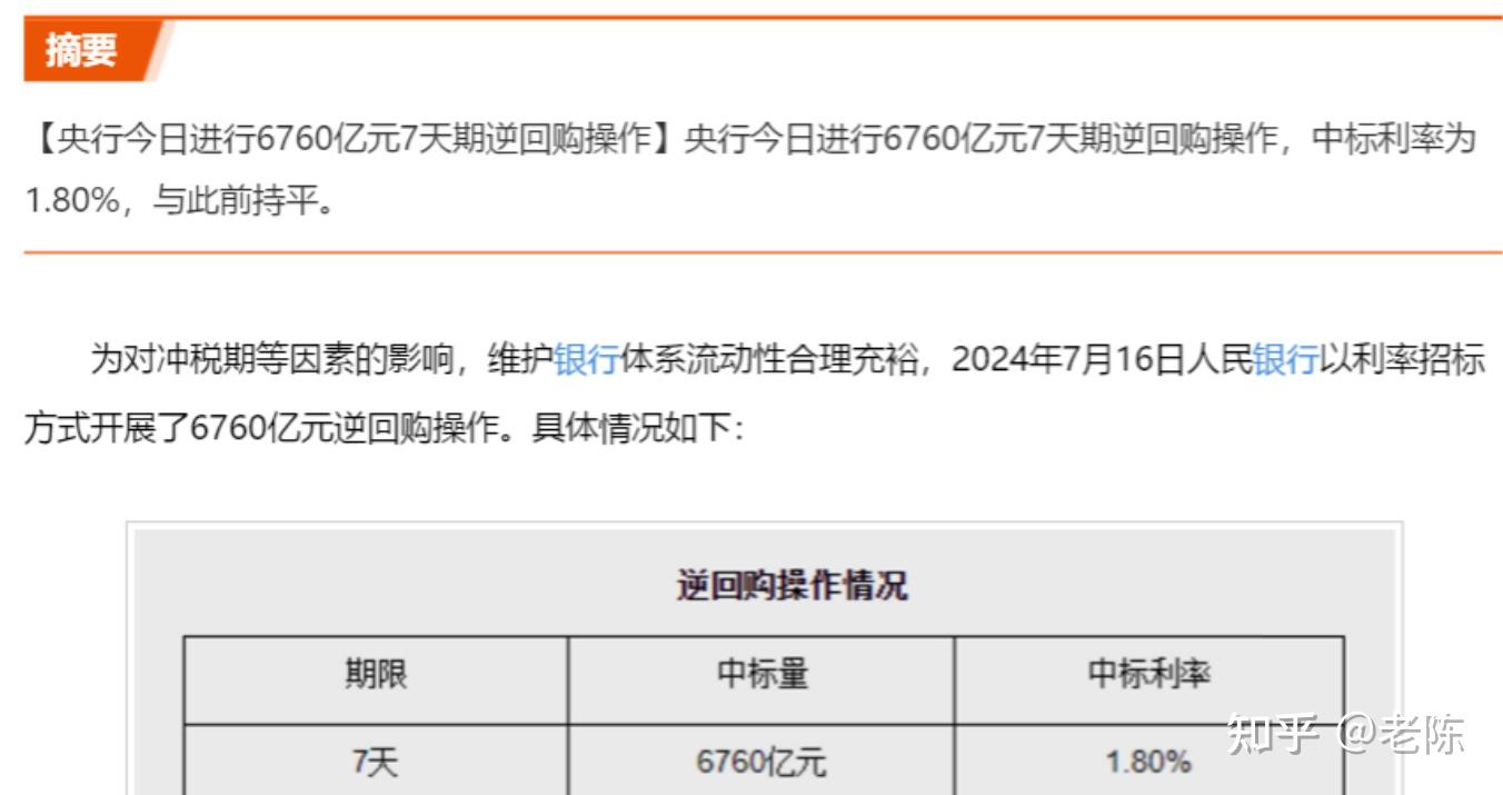 央行出手1万亿买断式逆回购，机构预测5月经济数据焦点在出口 | 债圈大家说06.05
