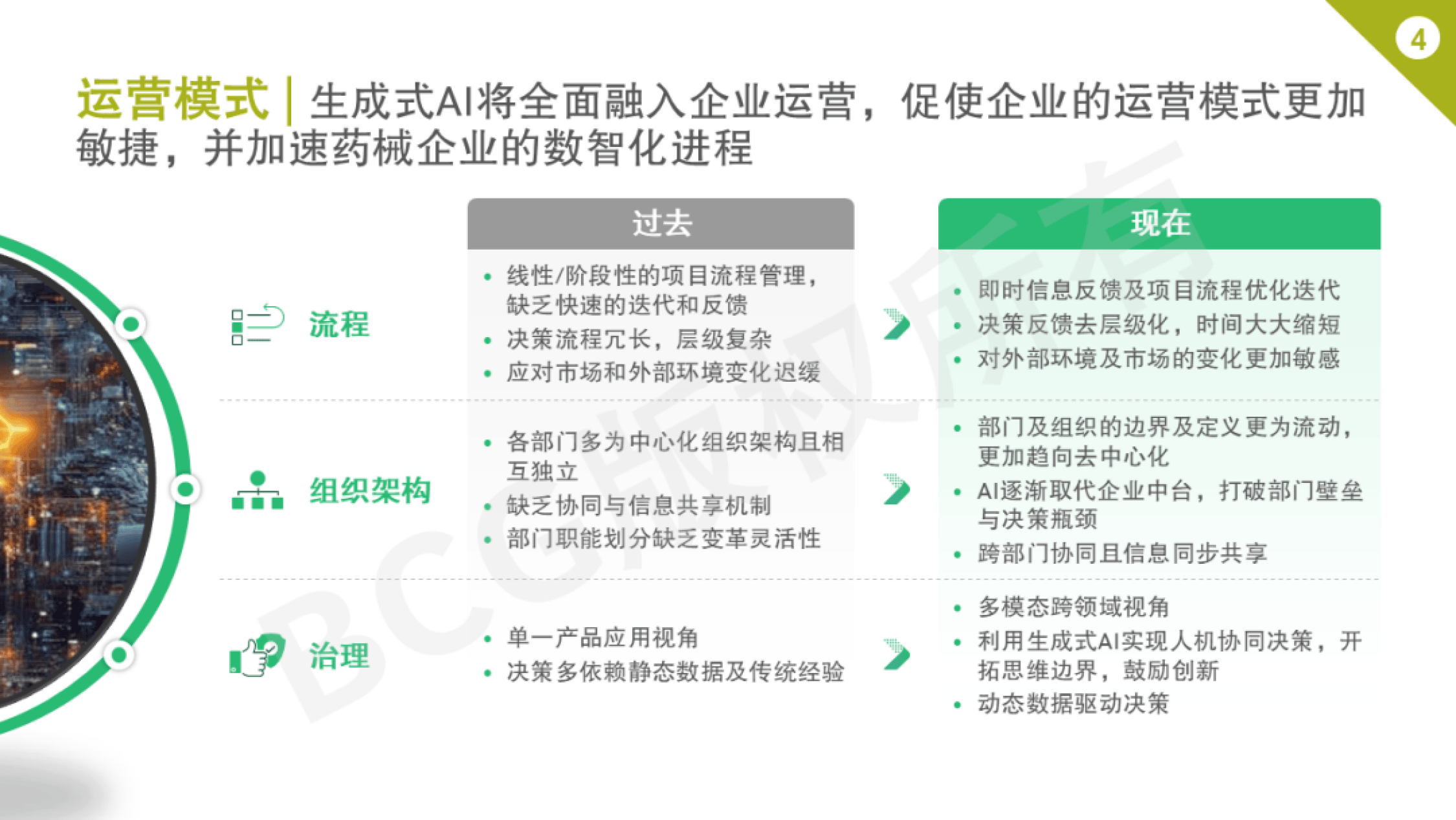 时代天使2025 A-TECH大会：医学为本+AI驱动 六大创新发布