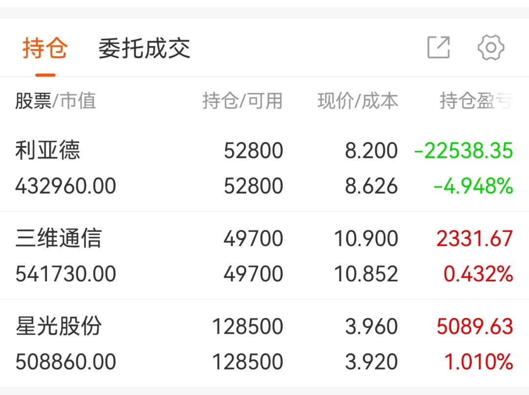 广博股份：公司股票价格波动受到多种因素的综合作用