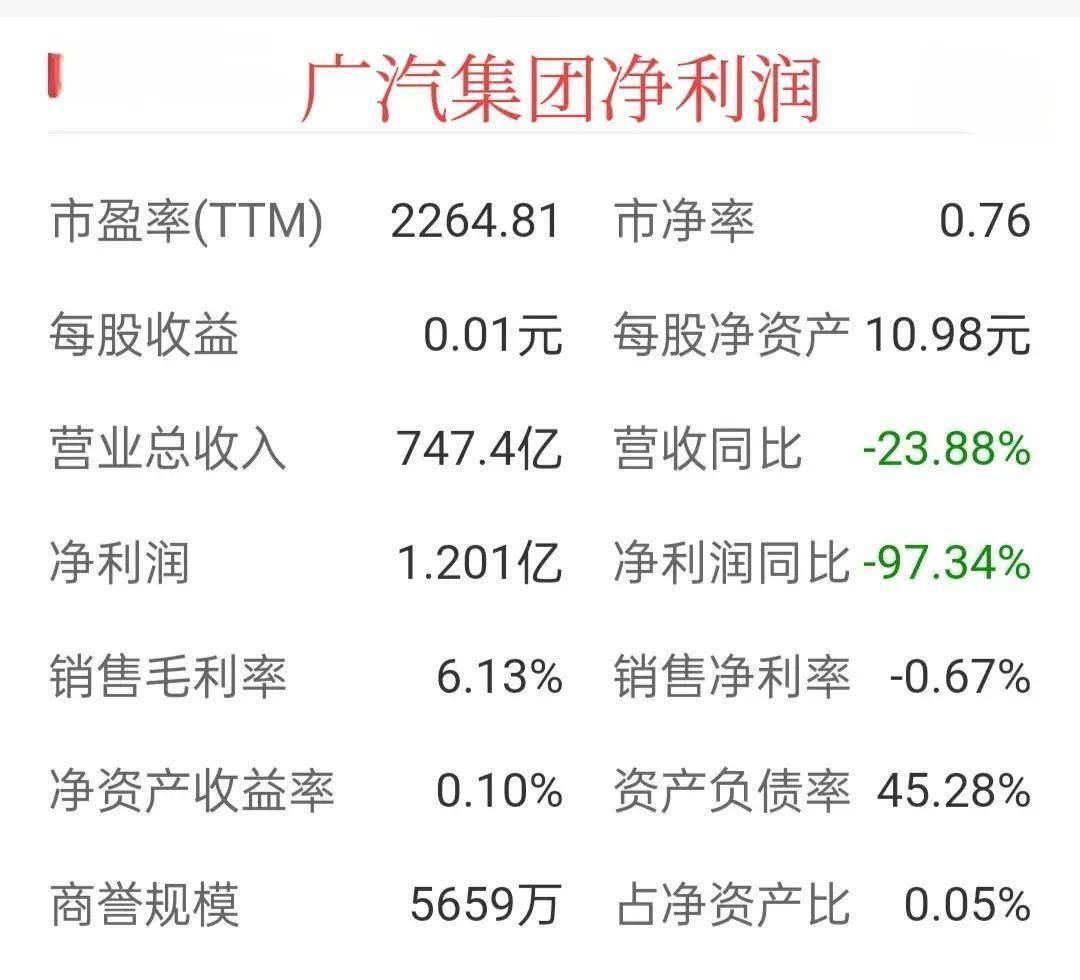广博股份：公司股票价格波动受到多种因素的综合作用