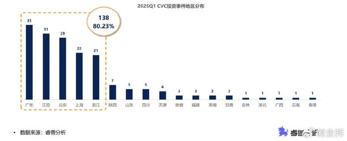 中毅达：暂定2025年8月26日披露2025年半年度报告