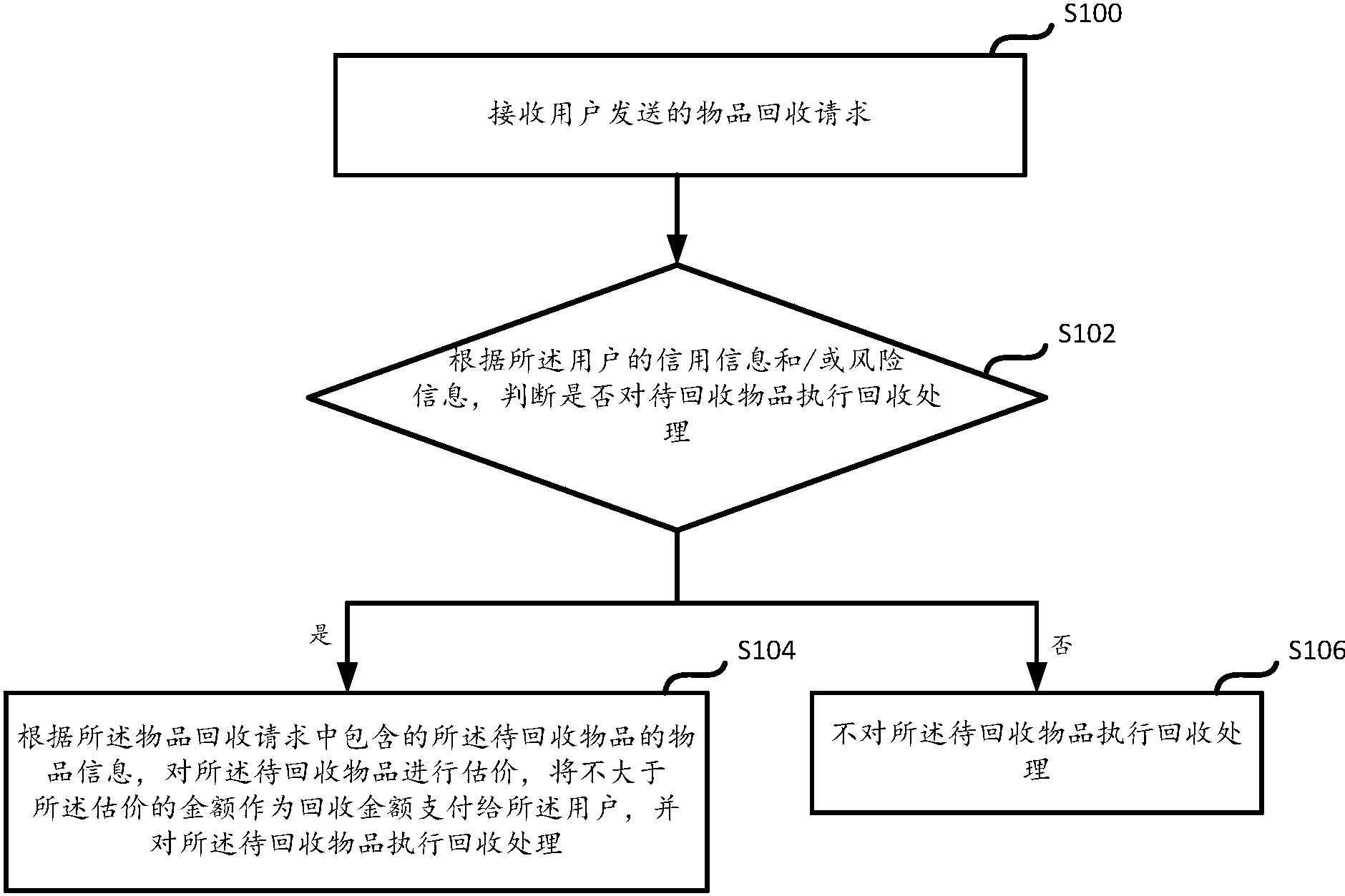 海光信息获得实用新型专利授权：“一种服务器主板及服务器”