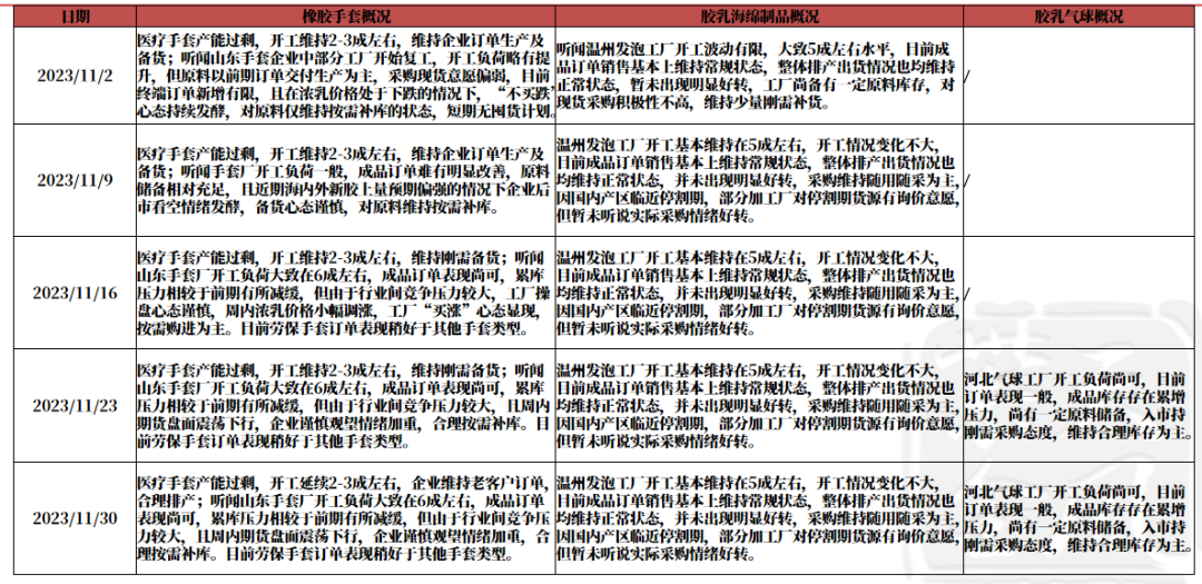 （2024年12月26日）今日天然橡胶期货最新价格行情查询