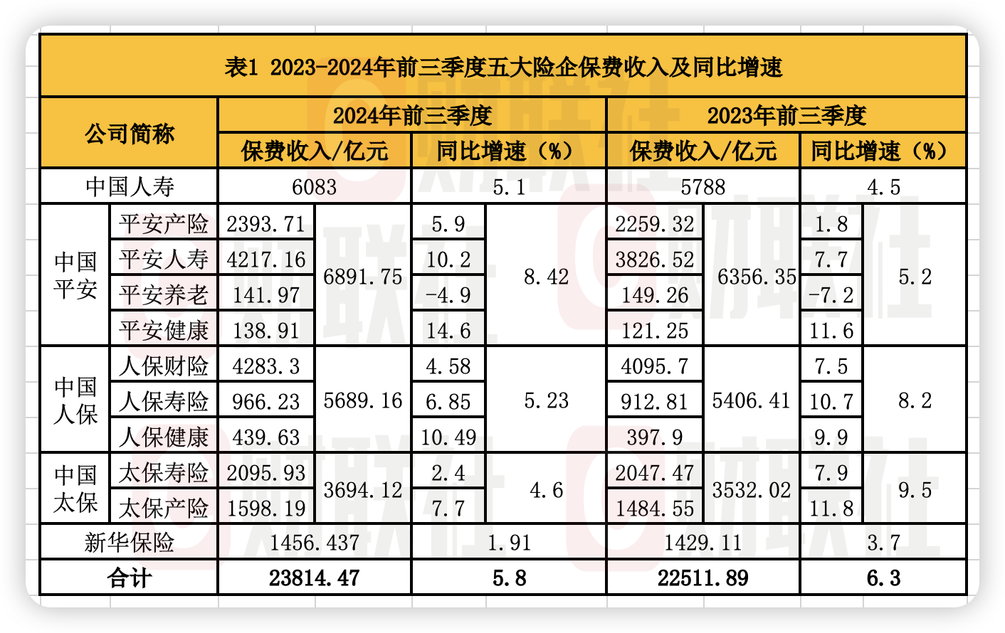低位反转！年内3M银票转贴利率跌逾230BP 超万亿贴现增量支撑信贷回暖