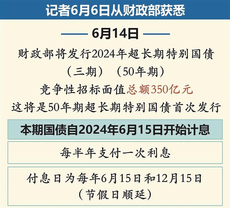 国家发改委：2025年将增加超长期特别国债发行规模，提高国债资金对项目的支持比例