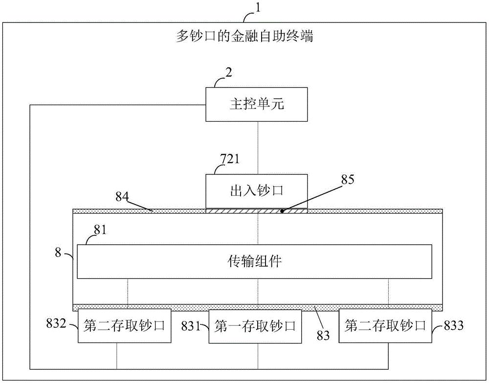 工商银行获得发明专利授权：“数据传输路径的确定方法、装置及电子设备”