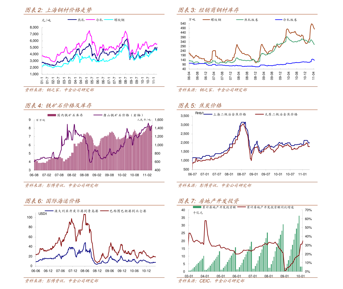 2025年1月5日苯甲醛价格行情今日报价查询