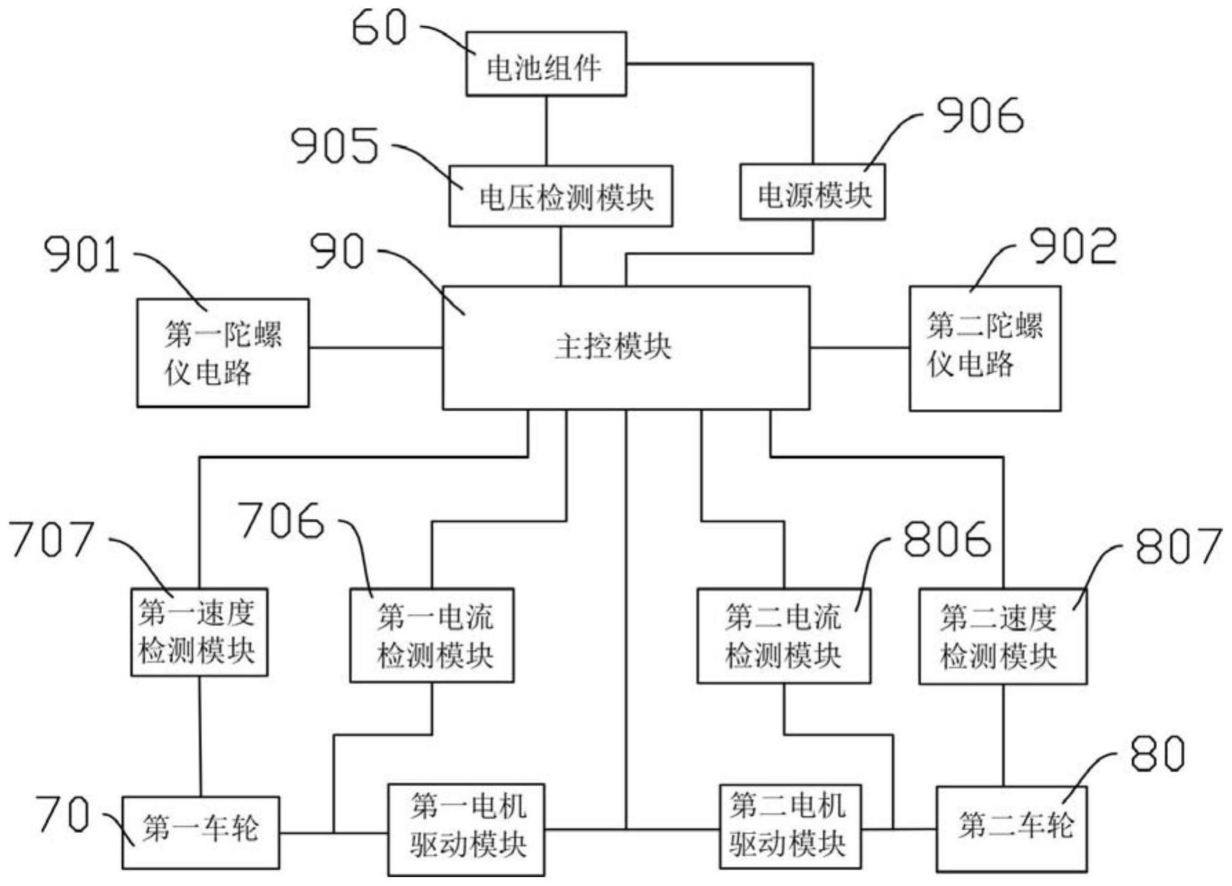 长城汽车获得发明专利授权：“冷却风扇控制方法、装置、电子设备及车辆”