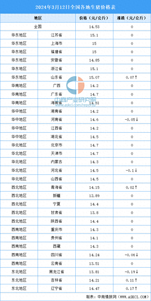 （2025年1月7日）今日玻璃期货最新价格行情查询