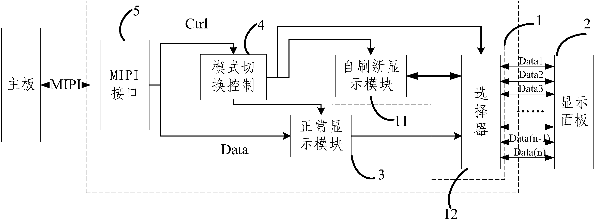 京东方Ａ获得发明专利授权：“一种显示面板的驱动电路、驱动方法及显示装置”