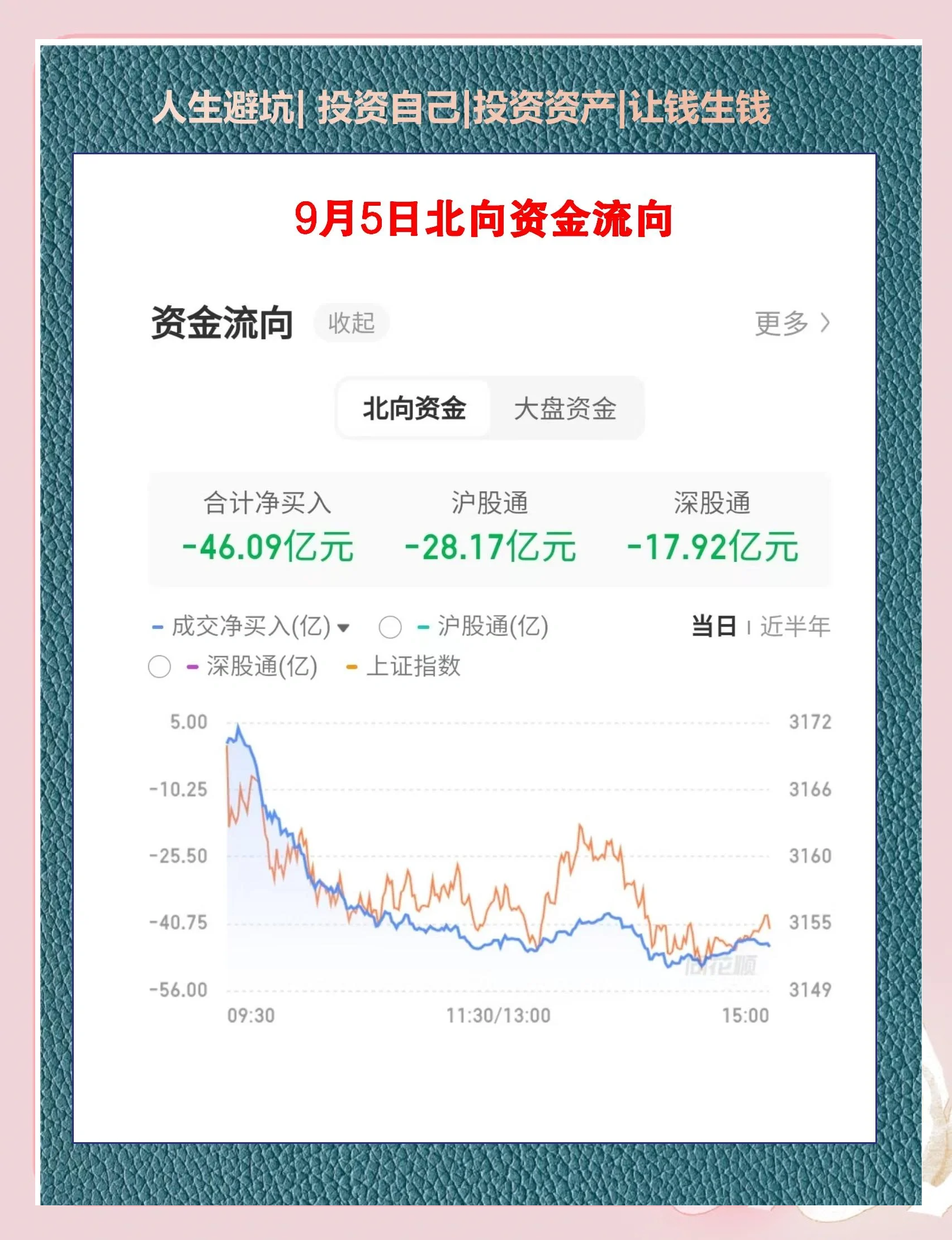 资金坚定加码这一ETF！