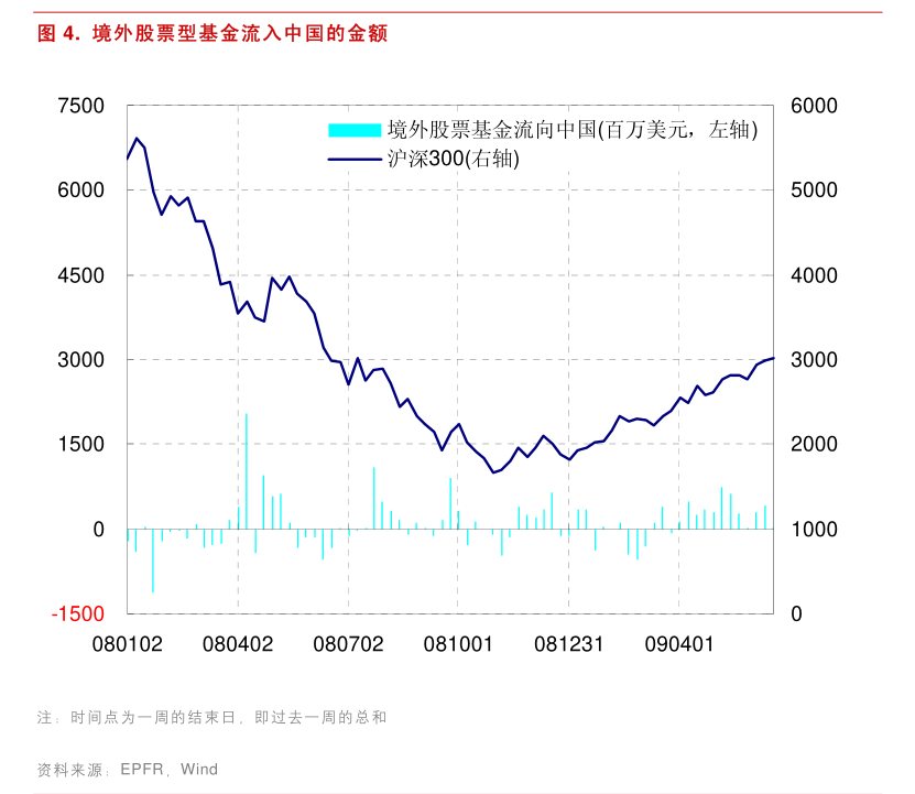 海安橡胶更新IPO招股书：境外收入占比超七成，2025年一季度业绩或下滑