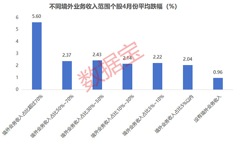 海安橡胶更新IPO招股书：境外收入占比超七成，2025年一季度业绩或下滑