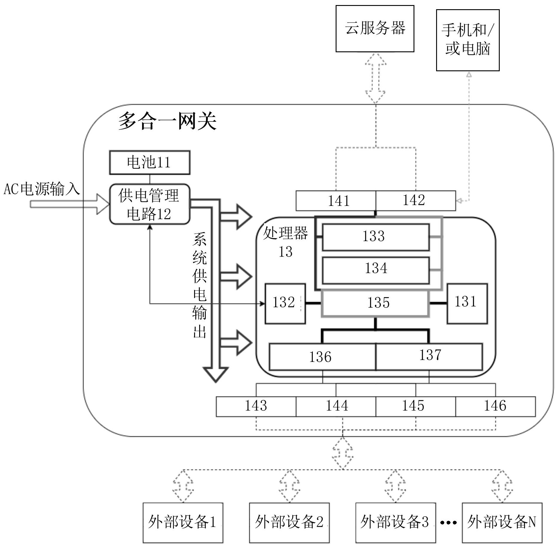 大华股份获得发明专利授权：“多路摄像设备的控制方法、装置和存储介质”