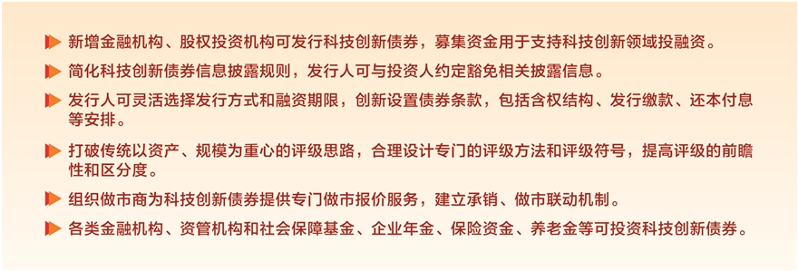 债市“科技板”发力显效总规模逾2865亿元 一马当先银行已成发行主体主力