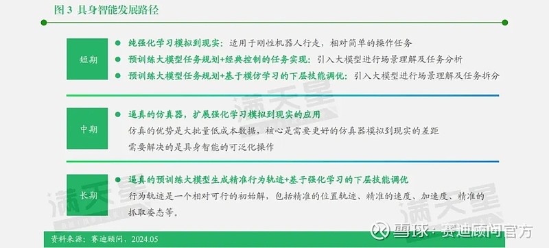 保鲜+AI+场景 差异化创新成冰箱行业破局关键