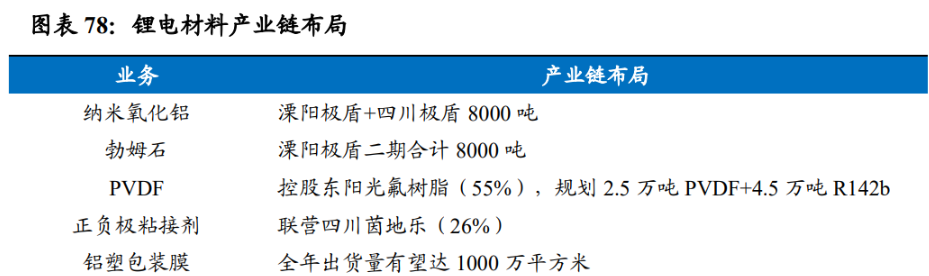 宁德时代获得发明专利授权：“电芯卷绕设备及隔膜变形监控机构、隔膜变形监控方法”