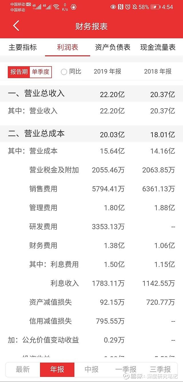 佳力奇：军工业务为公司当前的主营业务