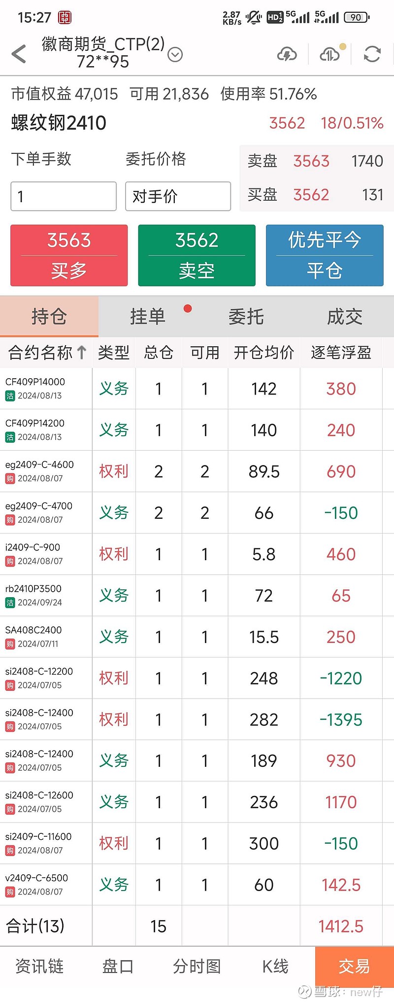 中金所：2月处理违反交易限额行为17起，对涉及的49名客户采取限制开仓措施