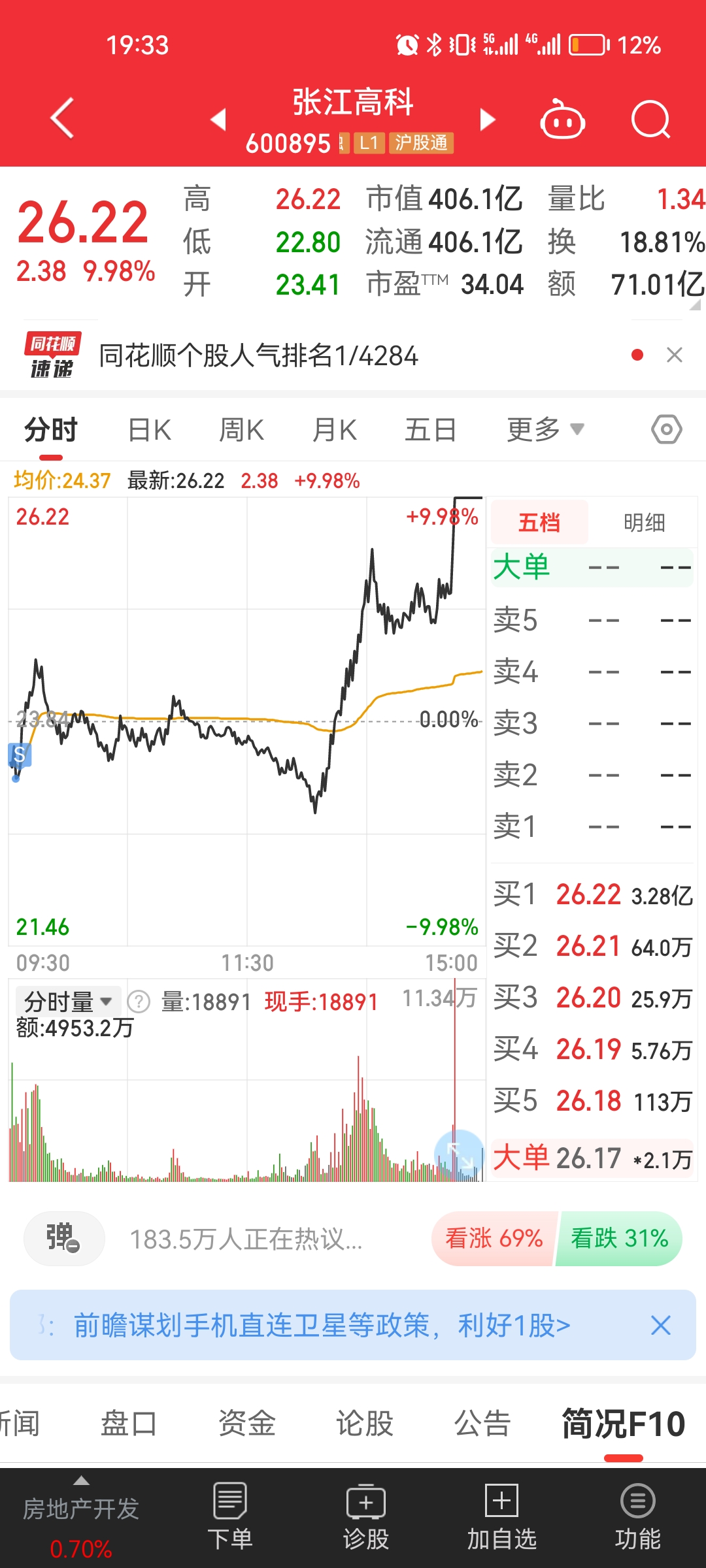 智能驾驶概念集体走强，山子高科股价强势涨停