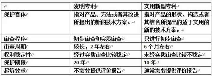 宁德时代获得实用新型专利授权：“电池极片轧制设备”