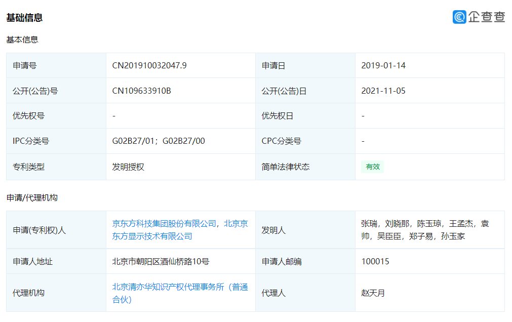 京东方Ａ获得发明专利授权：“电路板、显示装置”