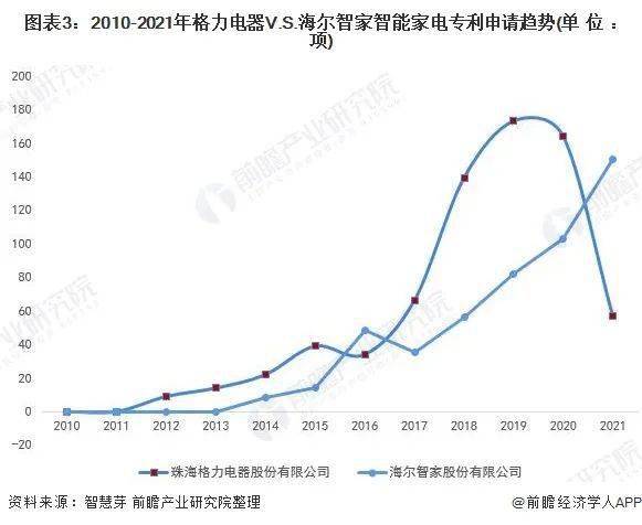 格力电器获得发明专利授权：“固线装置”