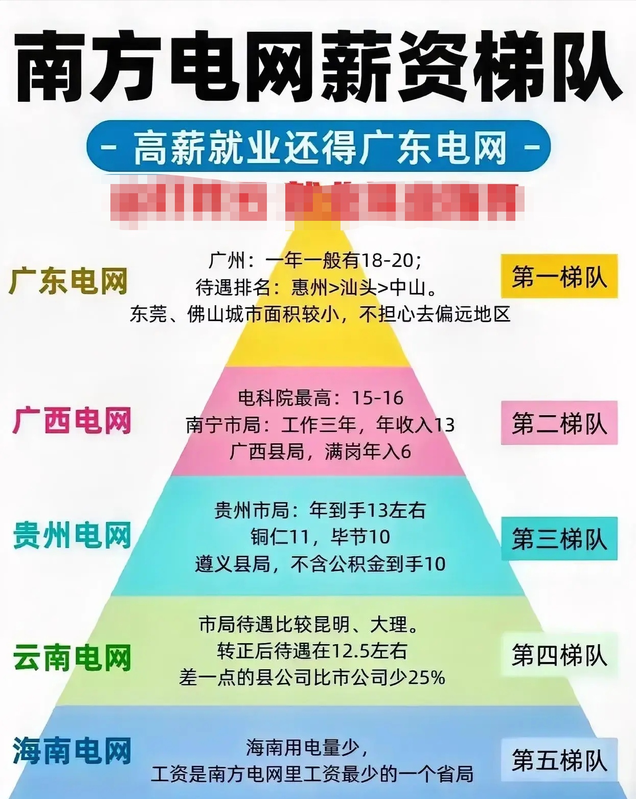 电连技术：截至2025年5月30日，公司股东户数为21,641户