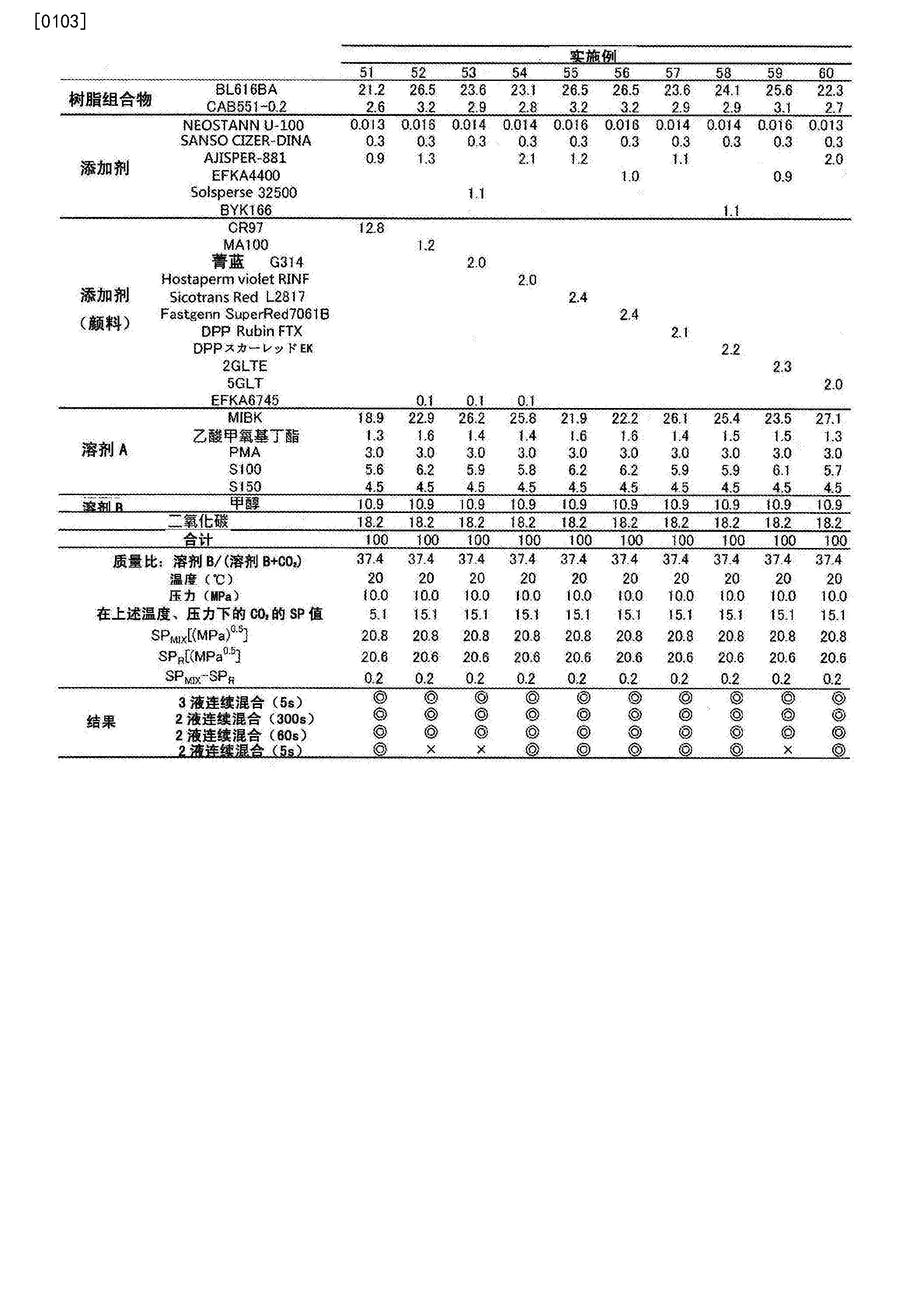 迈得医疗获得实用新型专利授权：“涂胶装置”