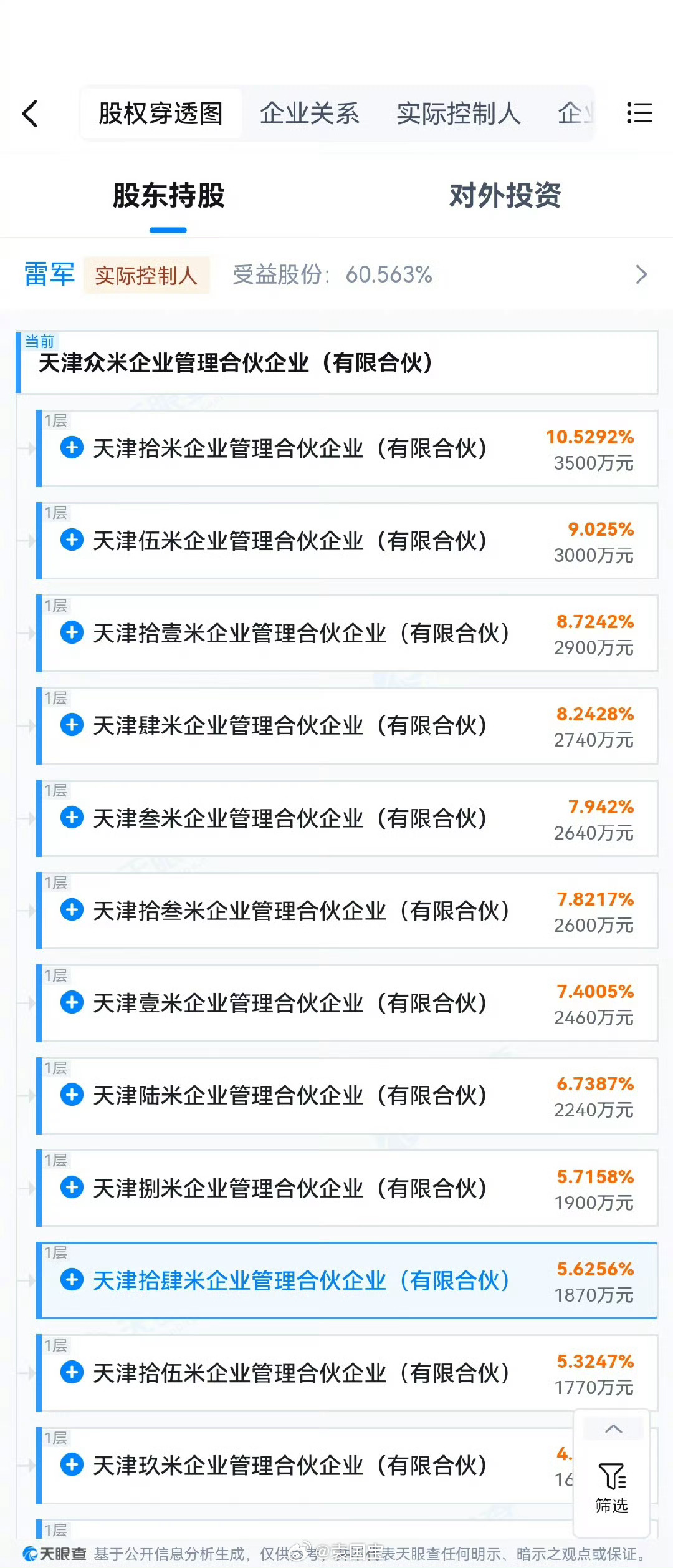 恒坤新材业绩大起大落：毛利率大降，递表三个月下调募资额