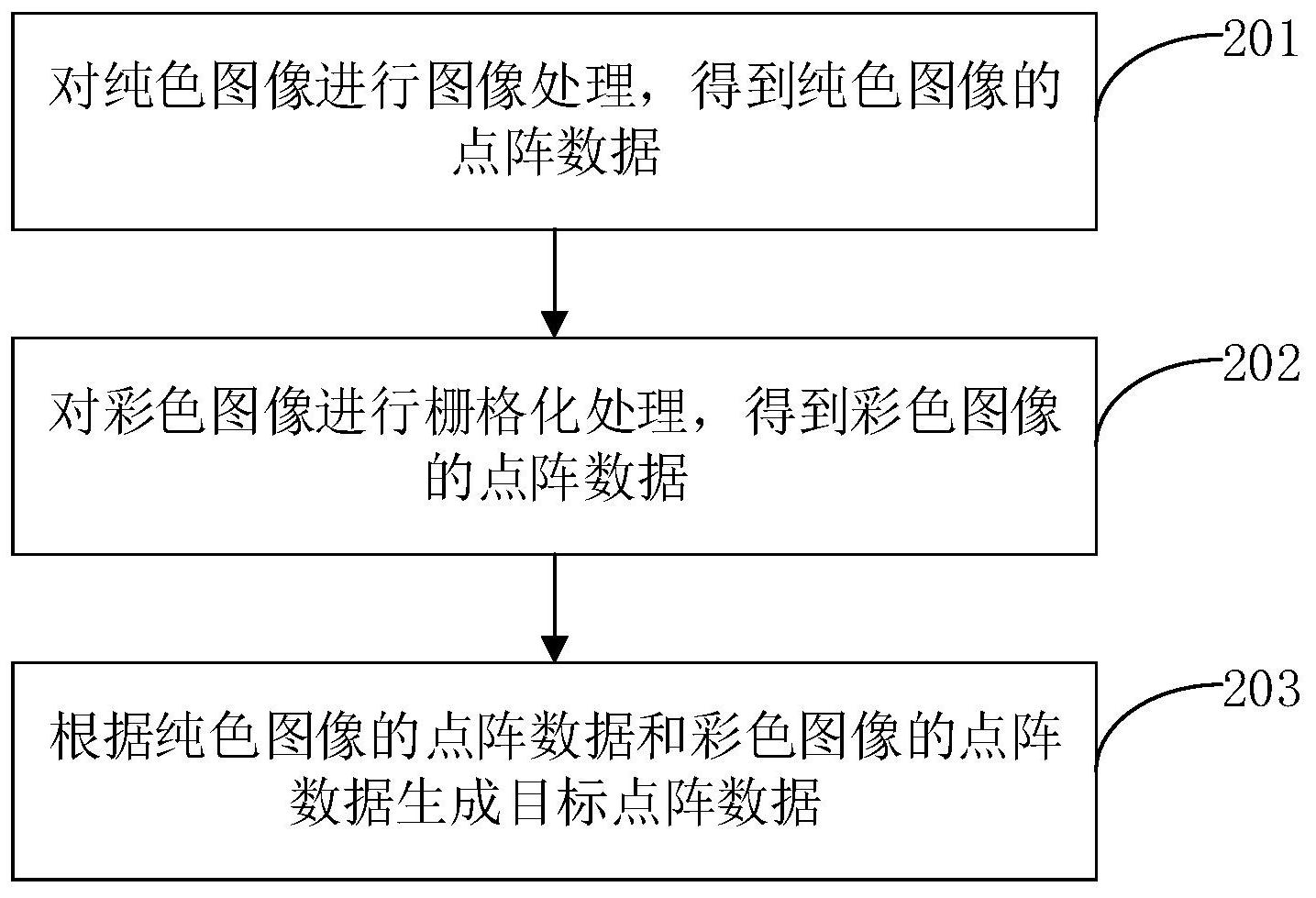格力电器获得发明专利授权：“悬架高度标定方法、装置、计算机设备和存储介质”