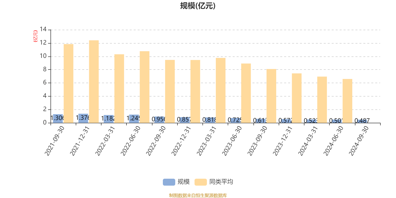 锡业股份：截至2025年5月30日收市，公司登记在册的股东人数为95,312户