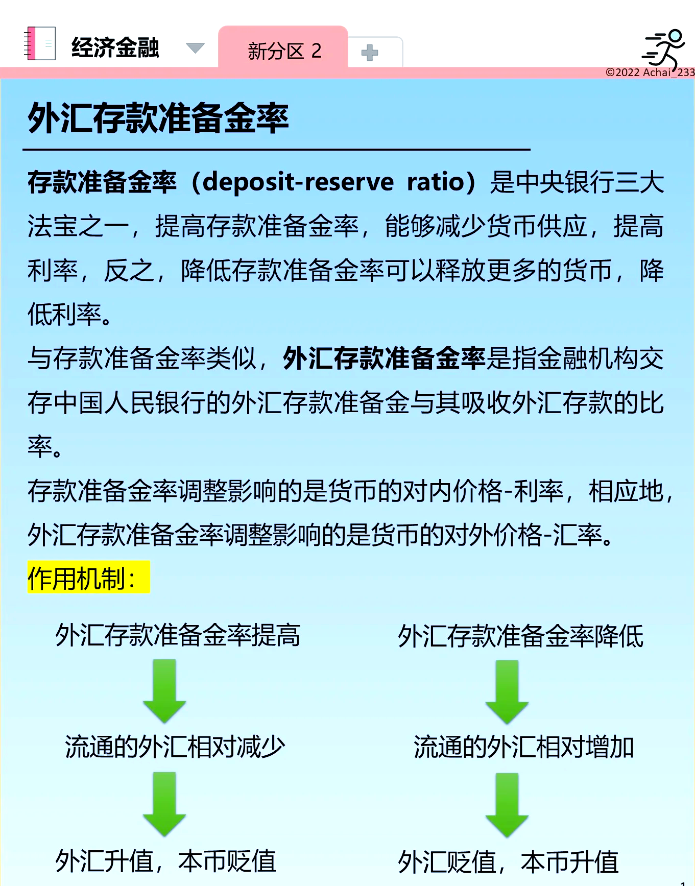 中国人民银行：下调汽车金融公司和金融租赁公司存款准备金率5个百分点