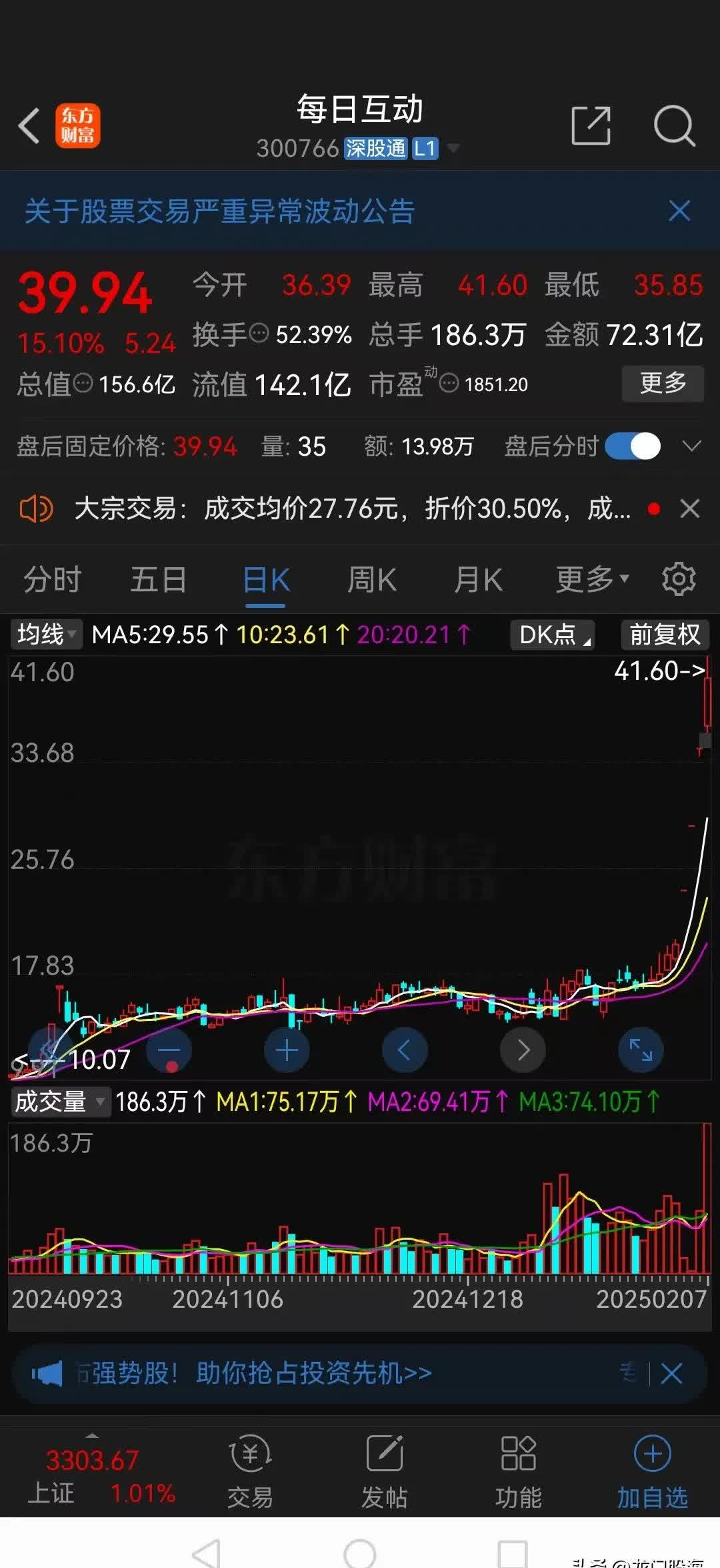热门概念叠加基本面向好，今创集团股价涨停
