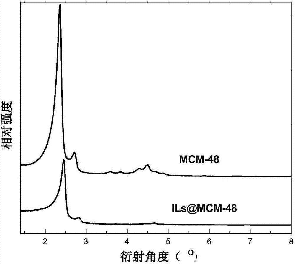 中国石化获得发明专利授权：“一种Silicate-1分子筛及其制备方法”