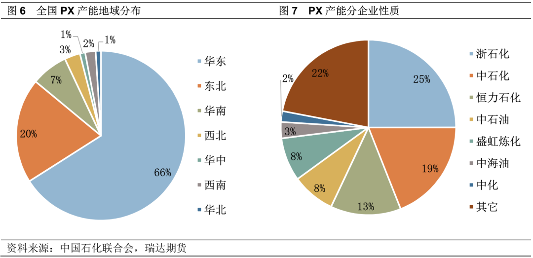 瑞达期货：截至股权登记日2025年5月30日，公司股东总户数为21,405户