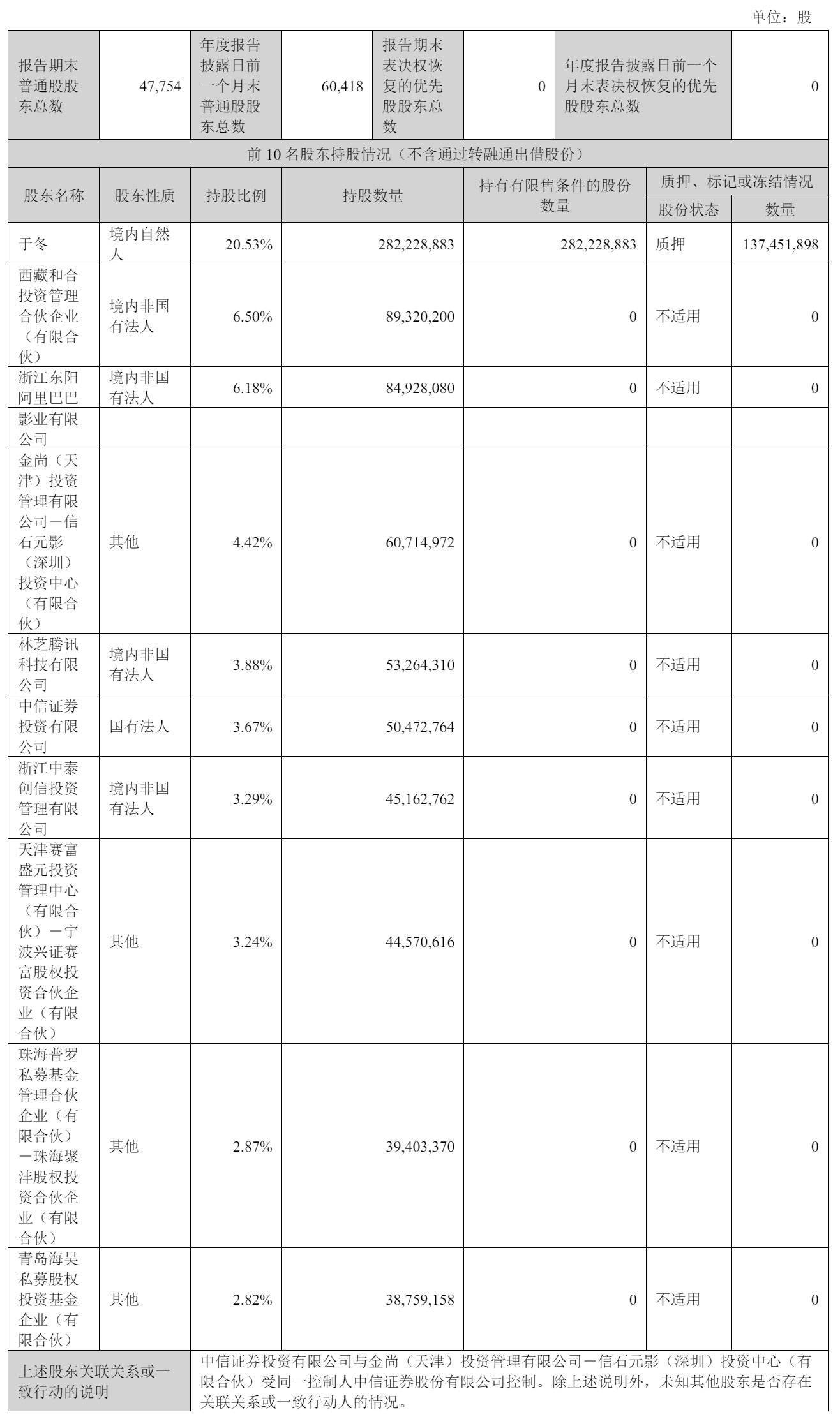 泛亚微透(688386.SH)：赛富创投累计减持134.76万股股份