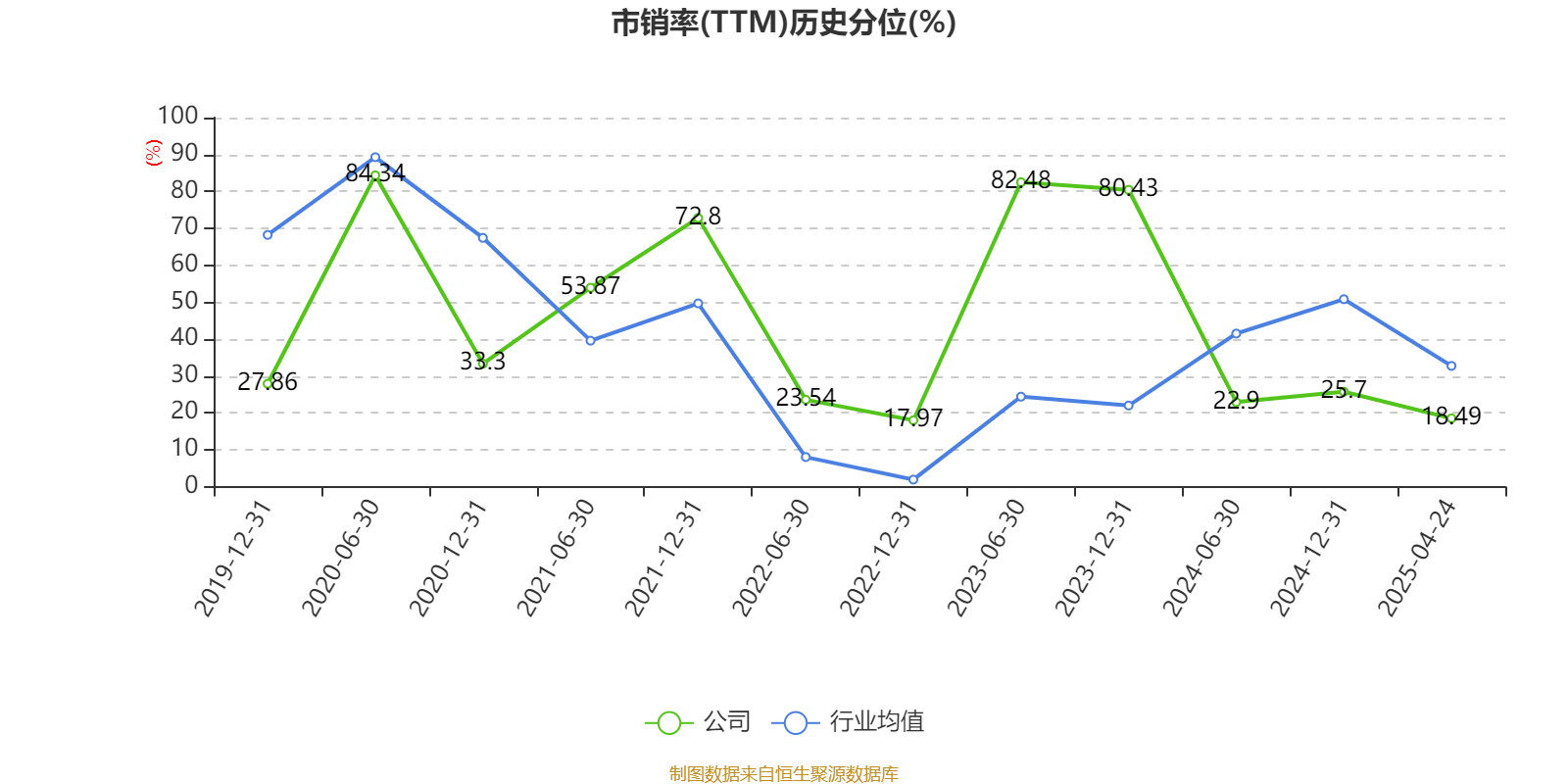 兴森科技(002436.SZ)：拟参与购买子公司广州兴科24%股权