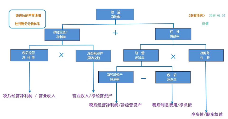 骆驼股份：截止2025年第一季度，公司持有金达莱的股份占其总股本的比例约为4.23%