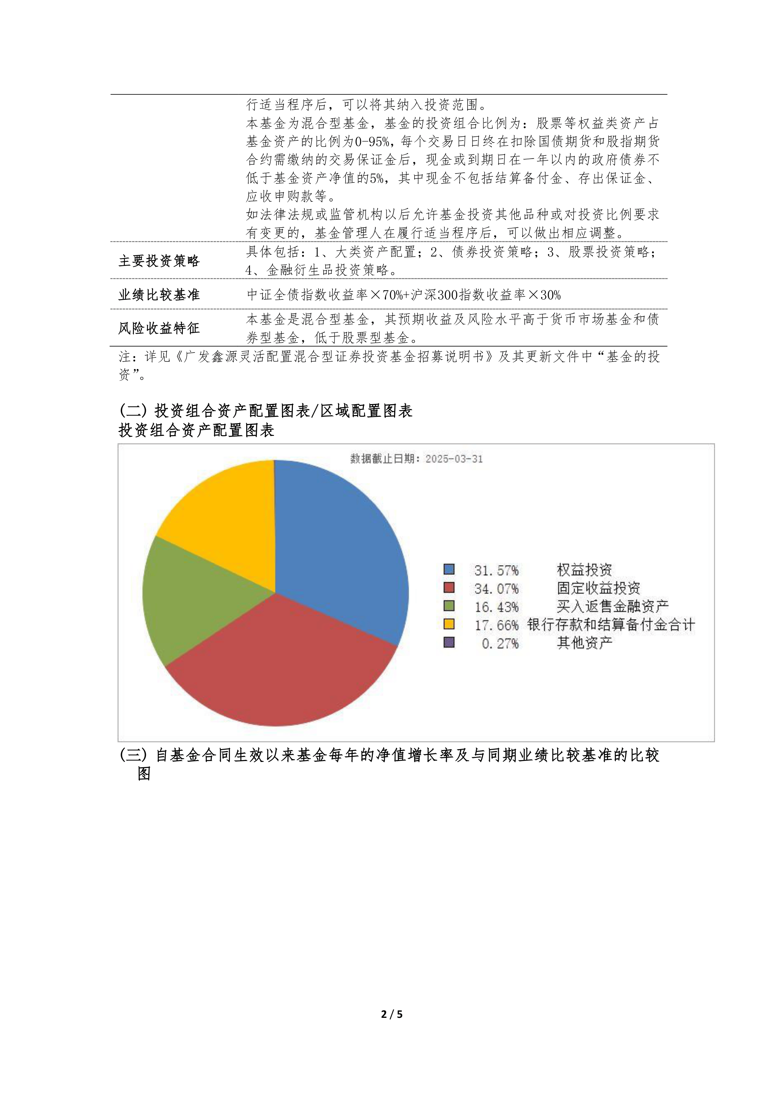 八成产品净值创新高 债基市场重启升势
