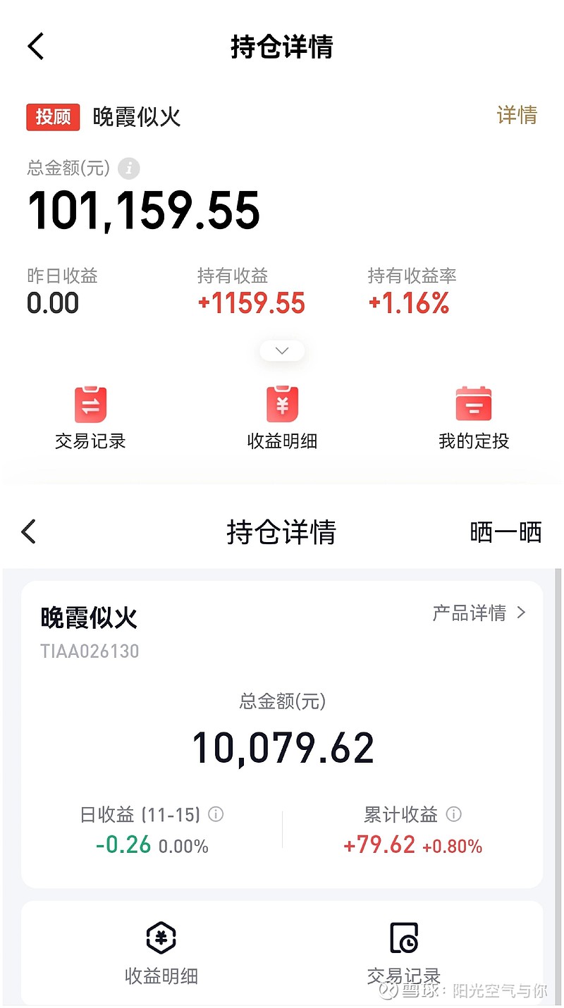 规模破3200亿！首批科创债ETF将上报，债市或迎来新成员
