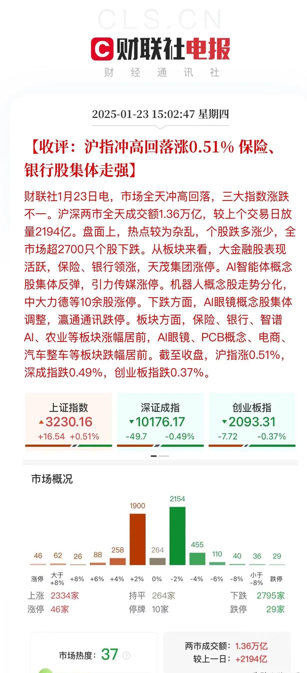 红塔证券：二级市场股价受宏观经济、市场环境、投资偏好等多重因素影响