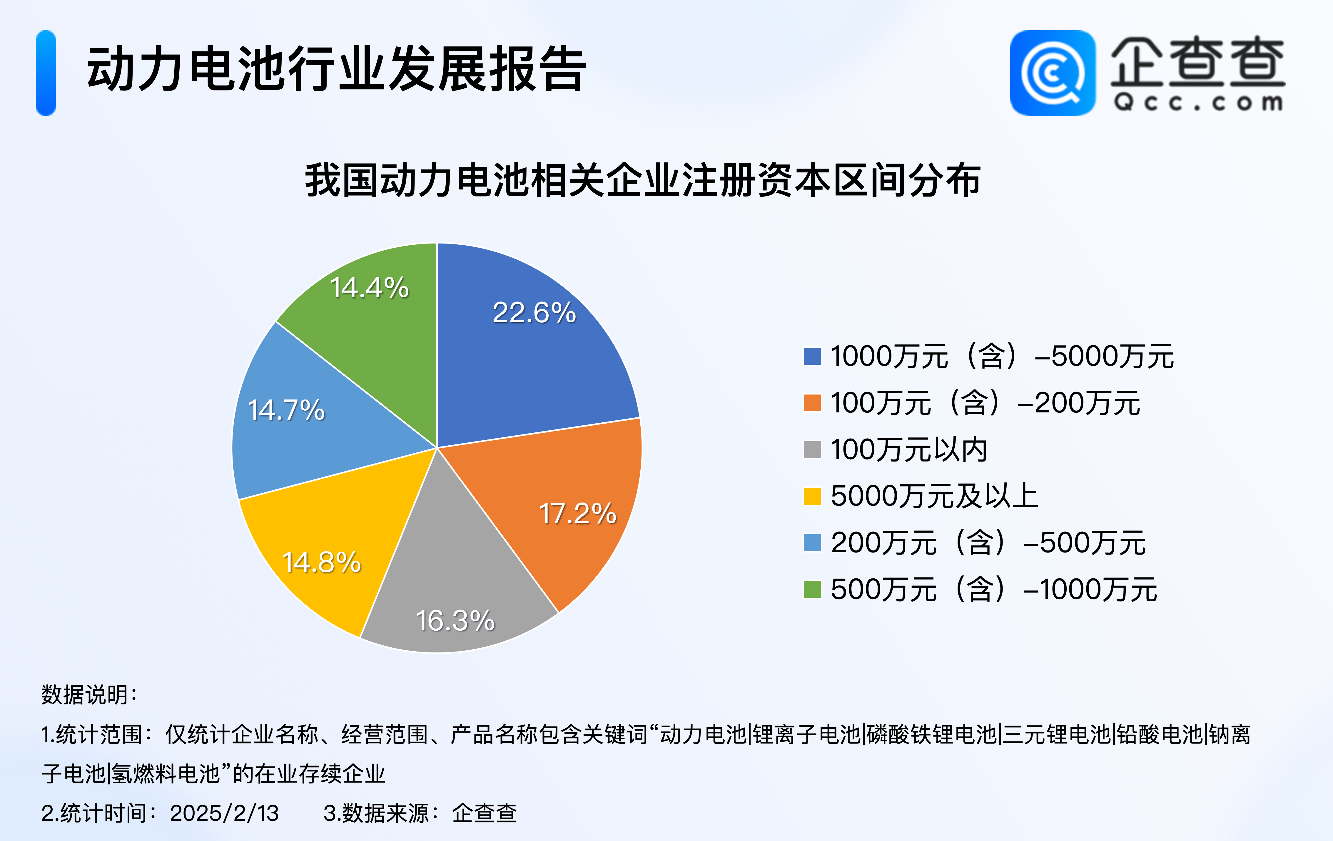 宁德时代获得发明专利授权：“铝合金型材、制造方法、电池包箱体、电池包及用电装置”