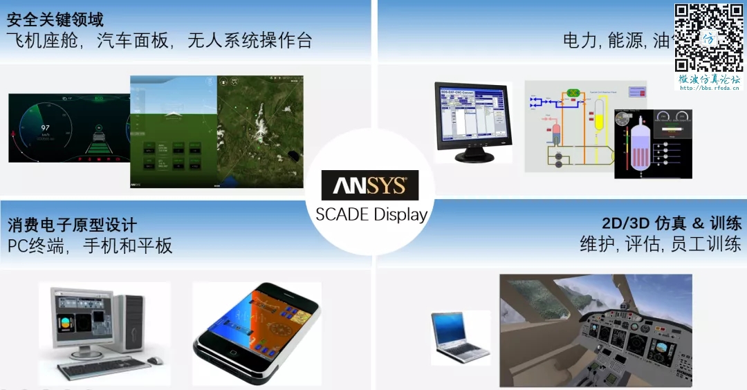 安硕信息：公司的RWA产品是为商业银行设计的风险计量系统