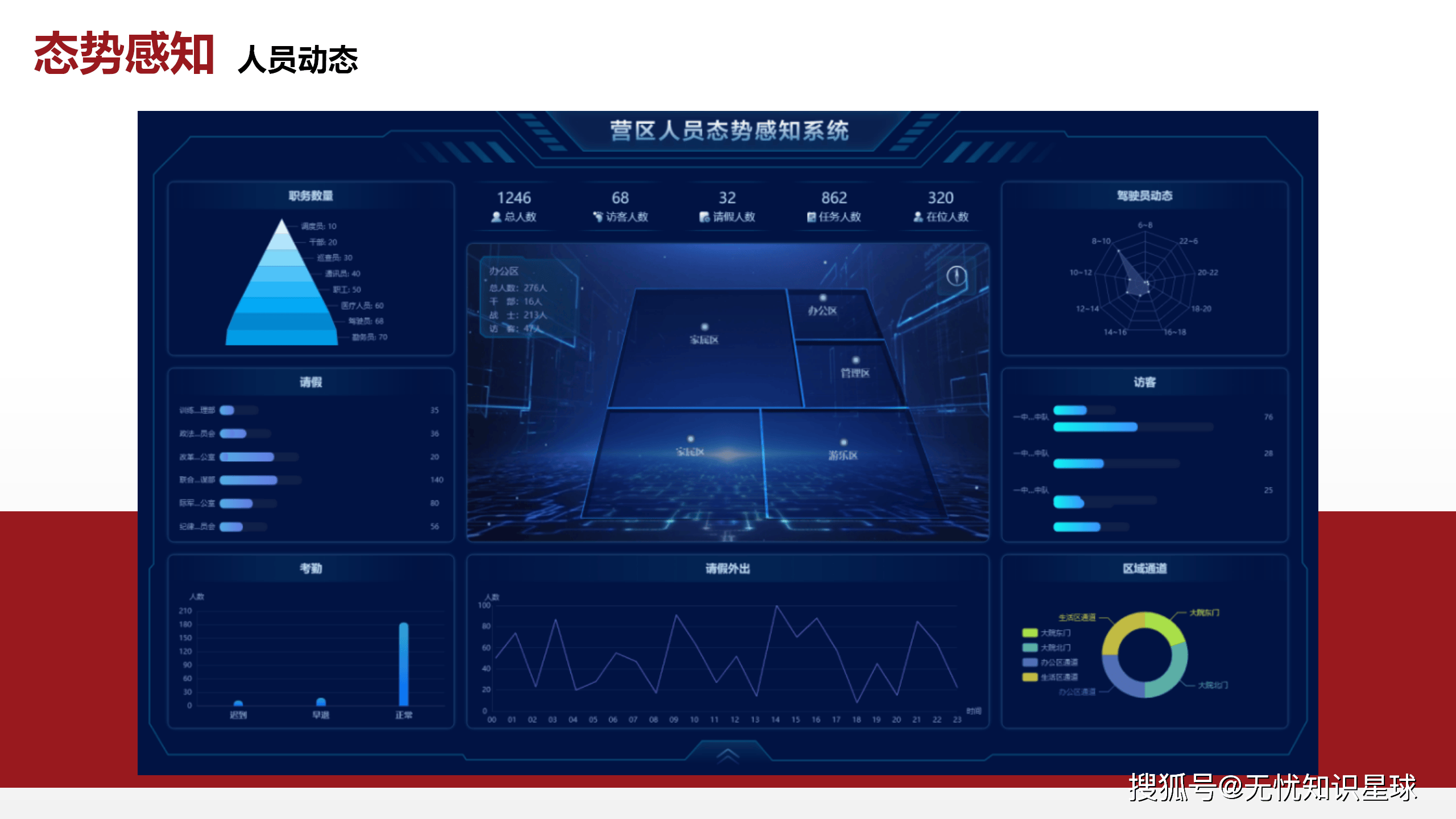 华如科技：公司智能装备应用领域强化军事大模型与“硬”装备的融合