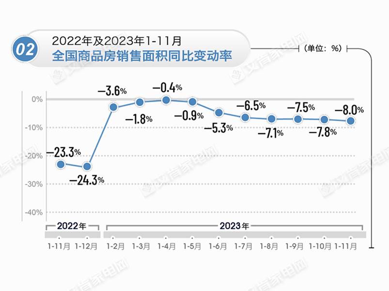 珠免集团：公司免税商品销售业务涵盖烟类、酒类、香水化妆品等多个品类