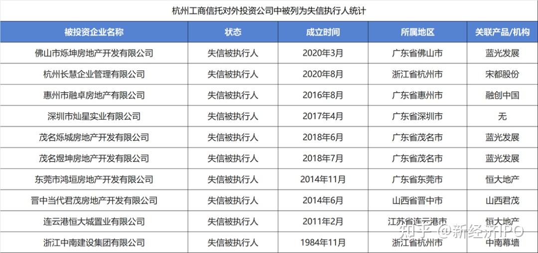 杭州银行：行长虞利明因个人原因辞任
