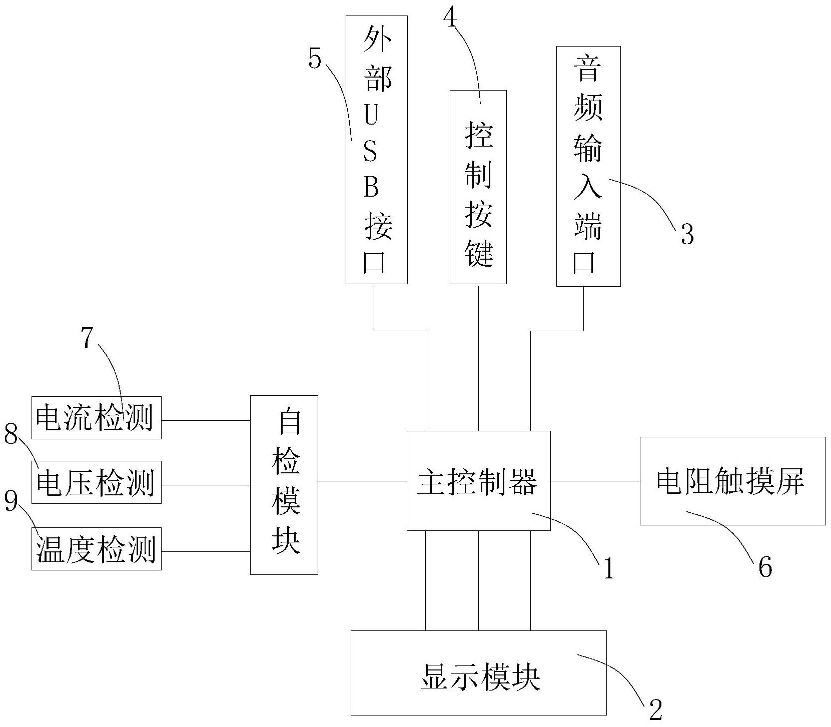 三雄极光获得实用新型专利授权：“一种线性恒流控制电路”